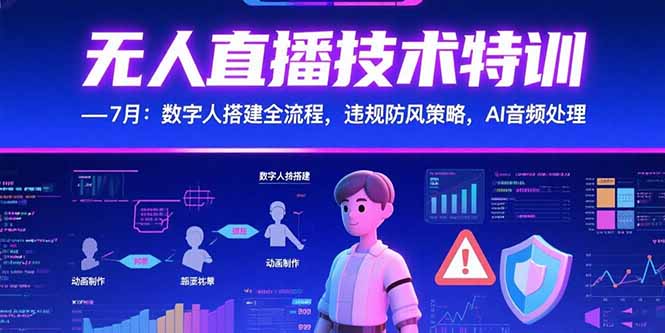 无人直播技术特训-7月：数字人搭建全流程，违规防风策略，AI音频处理-副业网