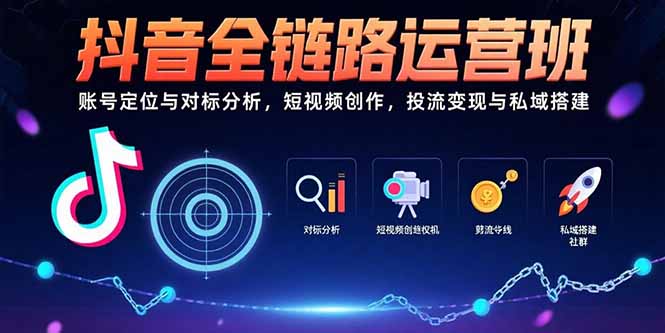 抖音全链路运营班：账号定位与对标分析，短视频创作，投流变现与私域搭建-副业网