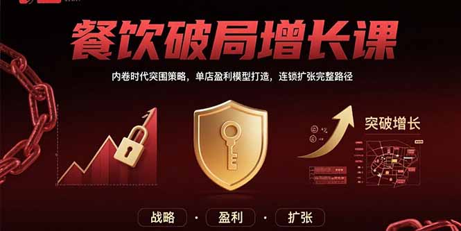 餐饮破局增长课：内卷时代突围策略，单店盈利模型打造，连锁扩张完整路径-副业网