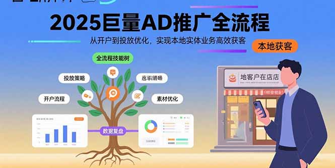 2025巨量AD推广全流程，从开户到投放优化，实现本地实体业务高效获客-副业网