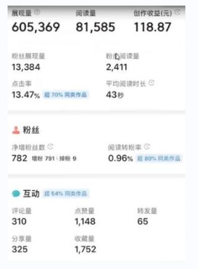 图片[2]-书冷门项目，操作简单，单号一天100+，有人一个月变现1w+！(软件+教程+玩法)-副业网