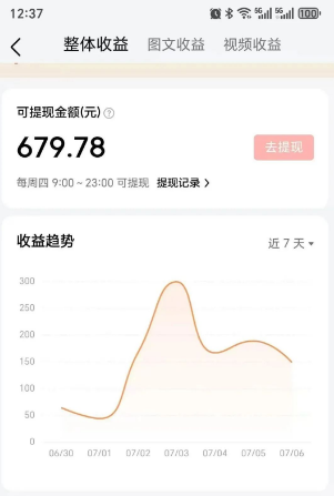 图片[3]-零成本零门槛头条热点搬运术，零门槛日入100+，工具+教程全部附上-副业网
