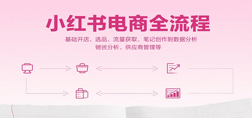 小红书电商全流程，基础开店、选品、流量获取、笔记创作到数据分析、供应商管理等-副业网