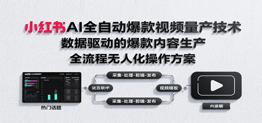 小红书AI全自动爆款视频量产技术，数据采集、素材处理到AI剪辑全流程自动化操作-副业网