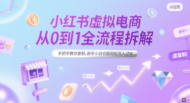 小红书虚拟电商从0到1全流程拆解，手把手教你复制，新手小白也能轻松月入过W-副业网