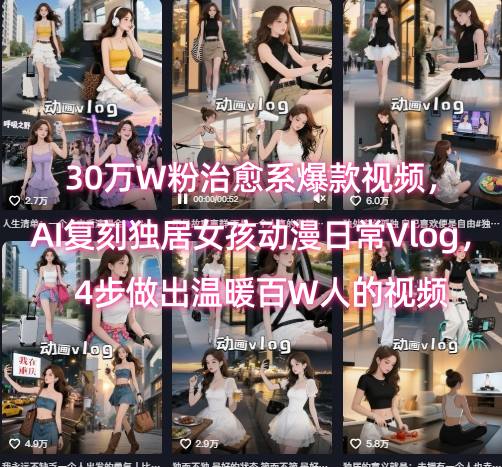 30万W粉治愈系爆款视频，AI复刻独居女孩动漫日常Vlog，4步做出温暖百W人的视频-副业网