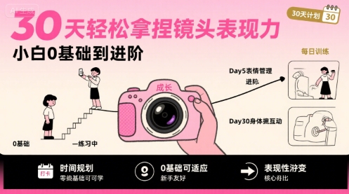 30天轻松拿捏镜头表现力，小白0基础到进阶-副业网