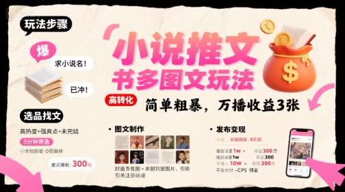 小说推文小红书多图文玩法，简单粗暴，万播收益3张-副业网