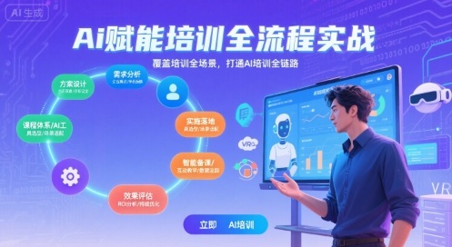 AI赋能培训全流程实站，覆盖培训全场景，打通 Al培训全链路-副业网