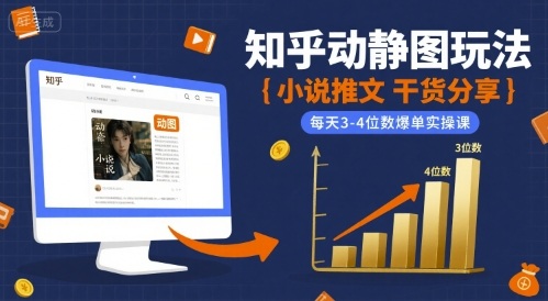 小说推文干货分享之知乎动静图玩法，每天3-4位数爆单实操课-副业网