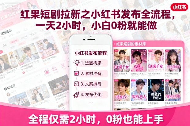 红果短剧拉新之小红书发布全流程，一天2小时，小白0粉就能做-副业网