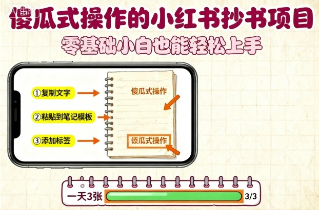 傻瓜式操作的小红书抄书项目，会复制粘贴就行，零基础小白也能一天3张-副业网