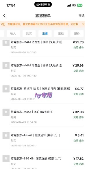 图片[2]-游戏搬砖教学，月入1W+，稳定持续收益，复利效应强【揭秘】-副业网