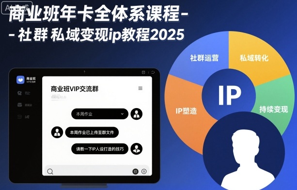商业班年卡全体系课程-社群私域变现ip教程2025-副业网