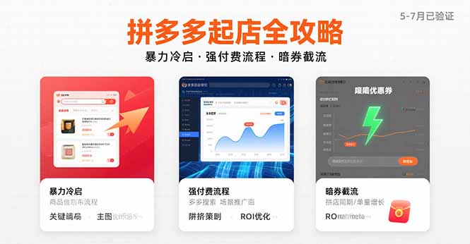拼多多起店全攻略，暴力冷启，强付费流程，暗券截流，5-7月已验证的方法-副业网