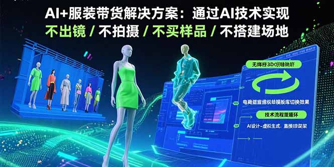 AI+服装带货解决方案：通过AI技术实现 不出镜/不拍摄/不买样品/不搭建场地-副业网