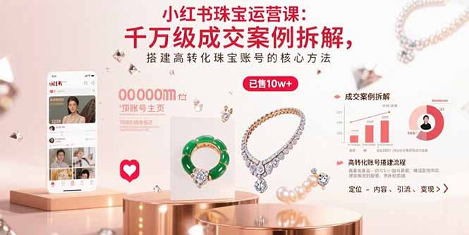 小红书珠宝运营课：千万级成交案例拆解，搭建高转化珠宝账号的核心方法-副业网