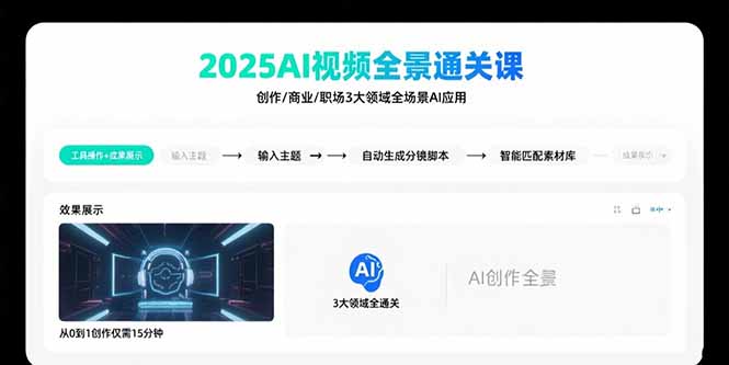 2025AI视频全景通关课：涵盖创作/商业/职场3大领域  掌握AI全场景应用-副业网