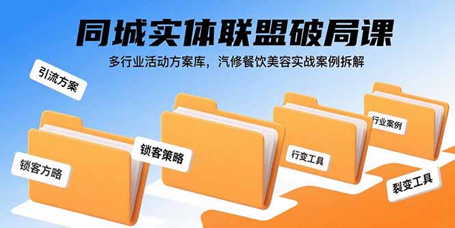 同城实体联盟破局课，多行业活动方案库，汽修餐饮美容实战案例拆解-副业网