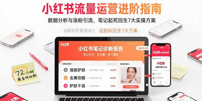 小红书流量运营进阶指南，数据分析与涨粉引流，笔记起死回生7大实操方案-副业网