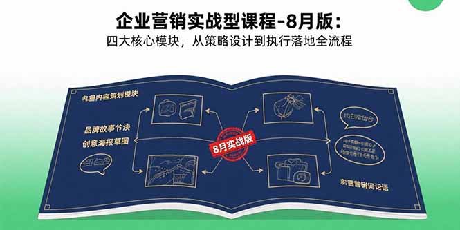 企业营销实战型课程-8月版：四大核心模块，从策略设计到执行落地全流程-副业网
