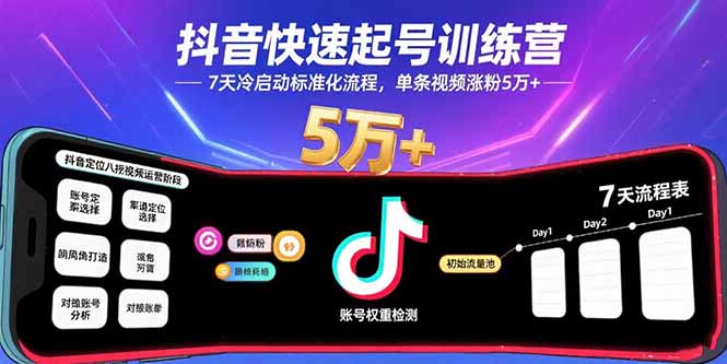 抖音快速起号训练营，7天冷启动标准化流程，单条视频涨粉5万+-副业网