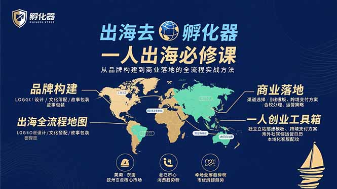 出海去 孵化器 一人出海必修课：从品牌构建到商业落地的全流程实战方法-副业网