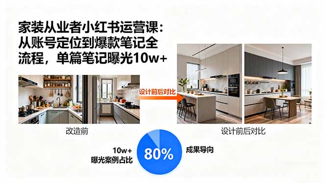 家装从业者小红书运营课：从账号定位到爆款笔记全流程，单篇笔记曝光10w+-副业网