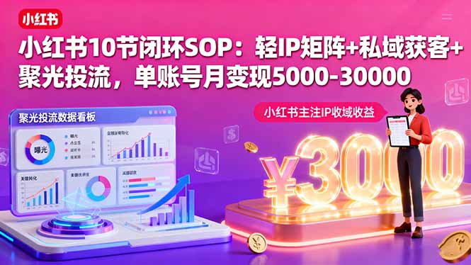 小红书10节闭环SOP：轻IP矩阵+私域获客+聚光投流，单账号月变现5000-30000-副业网