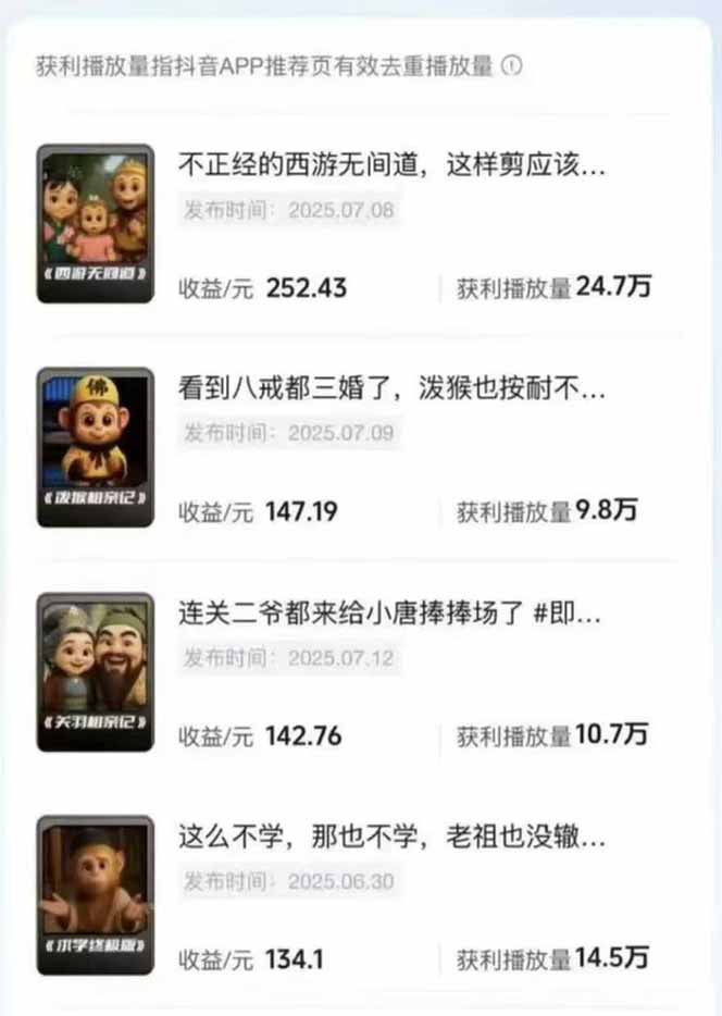 图片[3]-潮式无厘头短视频变现课：起号出号/完播收益/分成计划/商单接洽，月入2万+-副业网