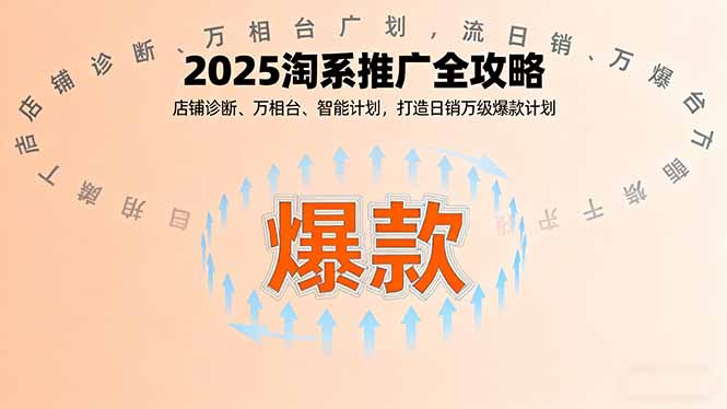 2025淘系推广全攻略，店铺诊断、万相台、智能计划，打造日销万级爆款计划-副业网
