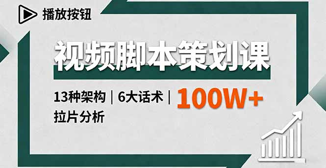 视频脚本策划课，13种架构、6大话术、拉片分析，单条播放百万+-副业网