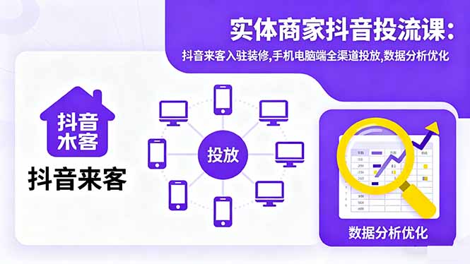 实体商家抖音投流课:抖音来客入驻装修,手机电脑端全渠道投放,数据分析优化-副业网