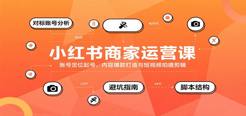 小红书商家运营课，账号定位起号、内容爆款打造与短视频拍摄剪辑-副业网