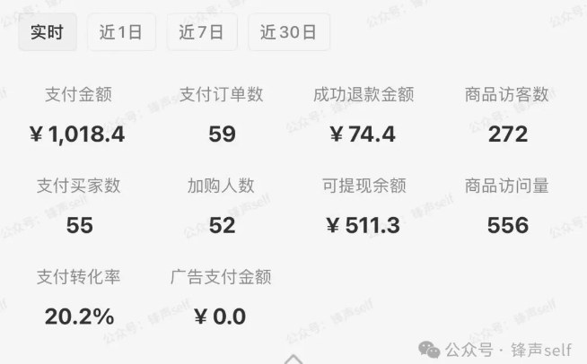 图片[4]-小红书虚拟电商掘金特训营第3期，从0到1带你玩小红书虚拟店铺-副业网