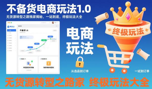 不备货电商玩法1.0，​无货源转型之路独家揭秘，一站到底，终极玩法大全-副业网