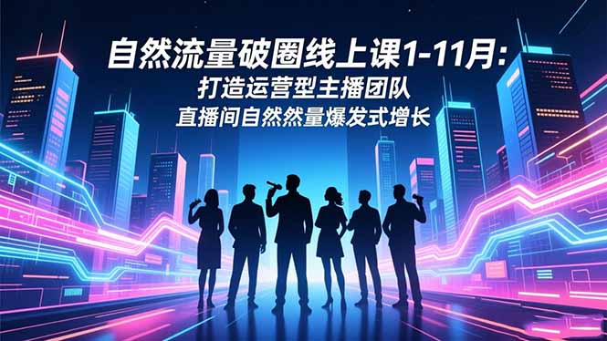 自然流量破圈线上课1-11月：打造运营型主播团队 直播间自然流量爆发式增长-副业网