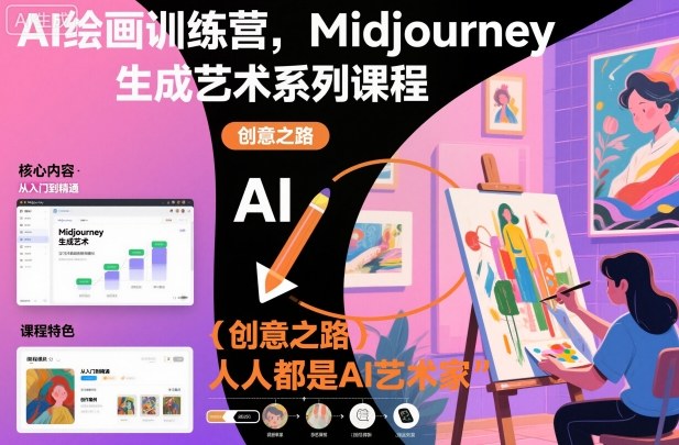 AI绘画训练营，Midjourney生成艺术系列课程，人人都是AI艺术家-副业网