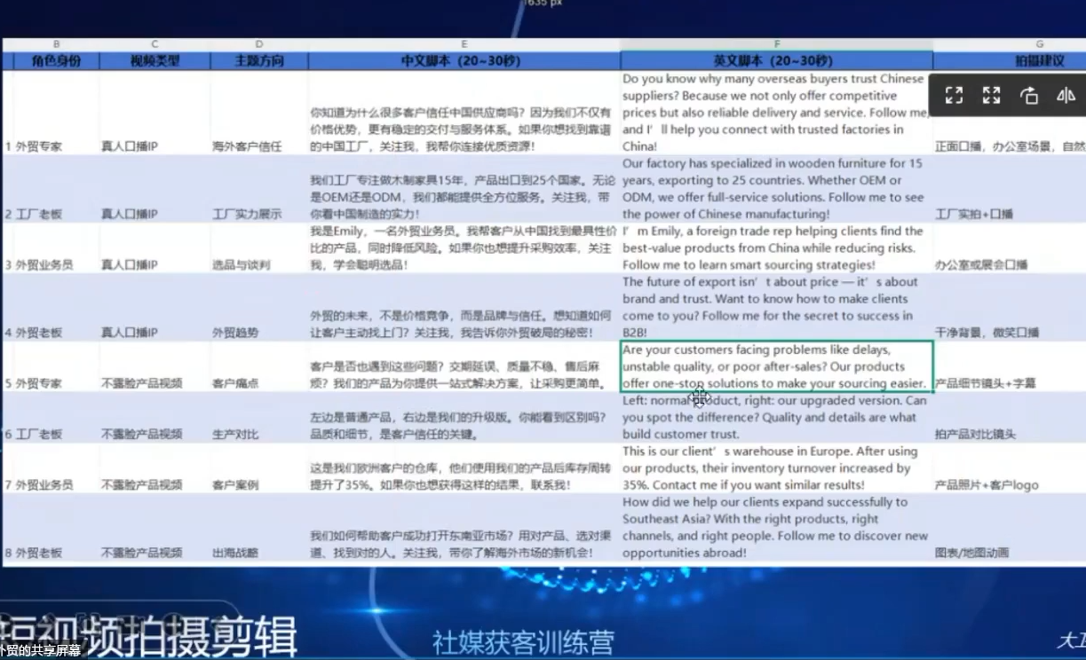 图片[2]-大卫老师·外贸社媒获客独家训练营(更新)-副业网