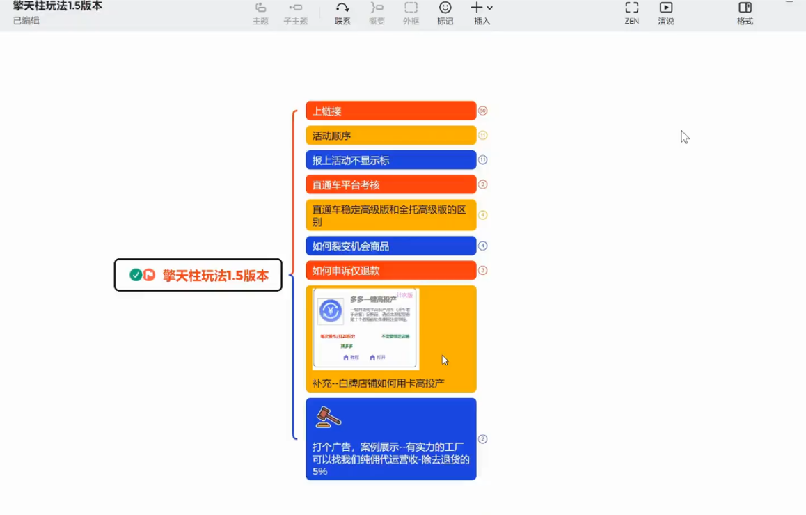 图片[2]-琪琪电商·拼多多擎天柱玩法(1.0+1.5)-副业网