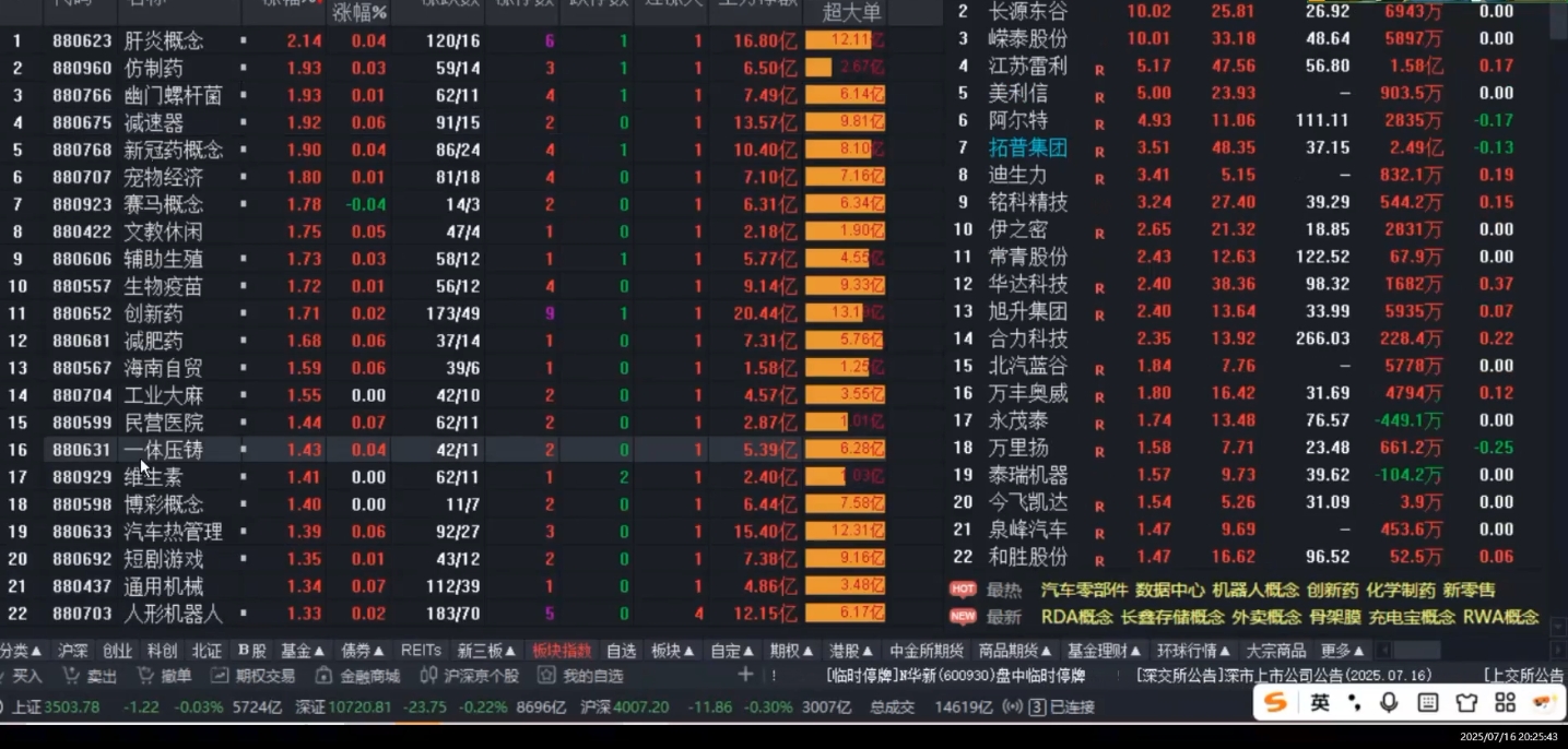 图片[2]-周公子·主力密码(更新9月)-副业网