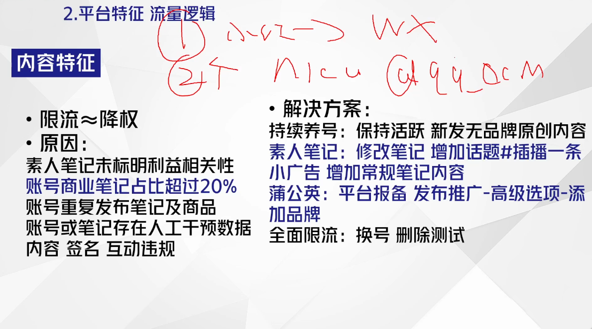 图片[2]-尼采老师·小红书爆单系列课-副业网