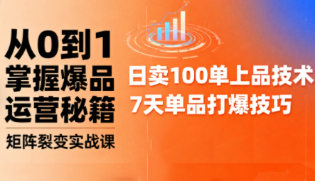 抖音小店爆品打造与矩阵裂变实战课-副业网