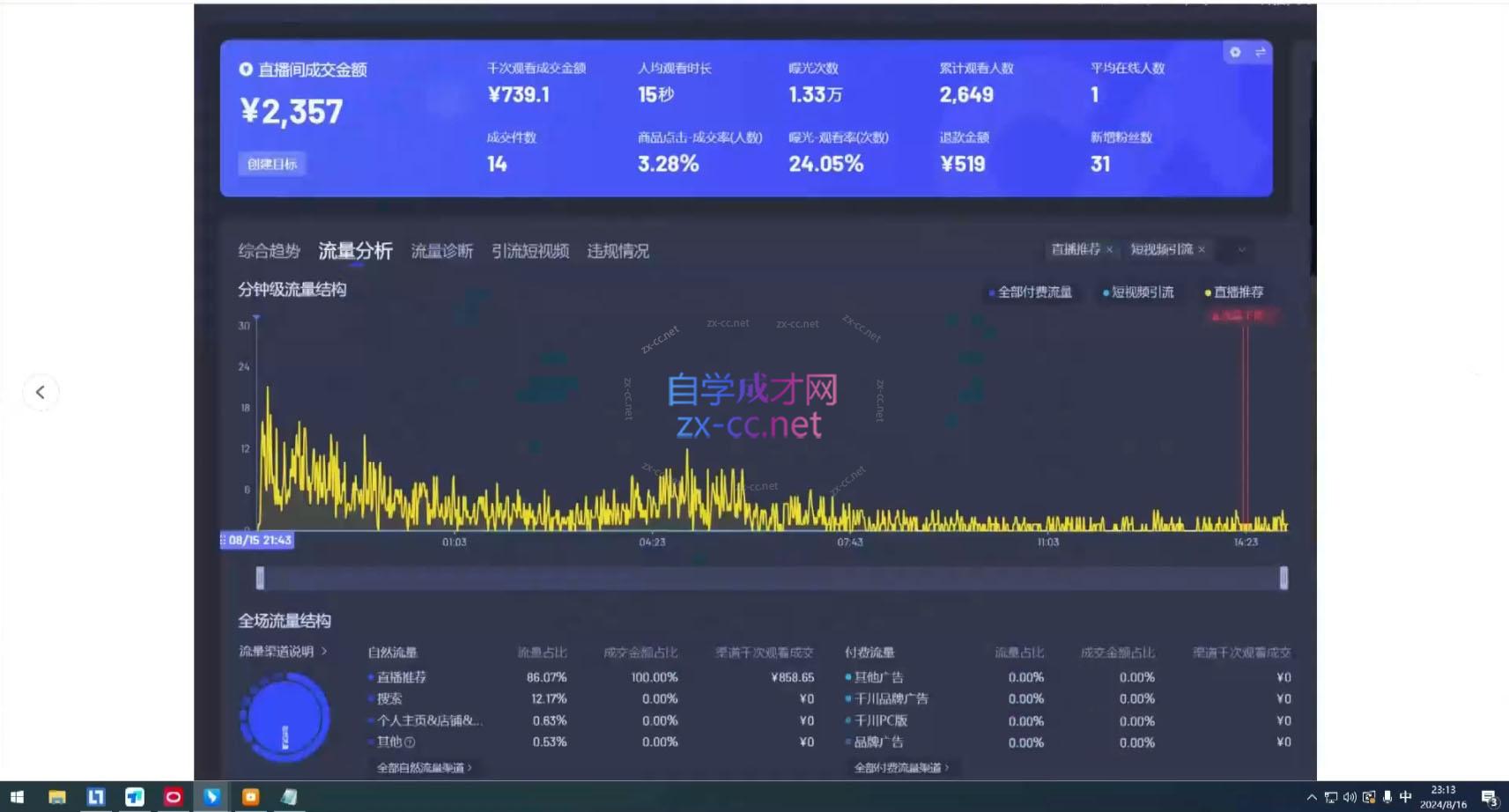 图片[2]-宝子哥·无人直播-非实时防风技术(更新10月)-副业网
