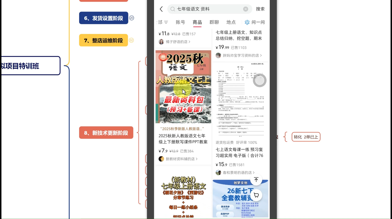 图片[2]-陆明明·小红书虚拟项目特训班(更新9月)-副业网