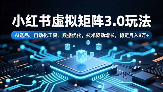 小红书虚拟矩阵3.0玩法，AI选品、自动化工具、数据优化，技术驱动增长，稳定月入8万+-副业网