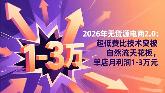 2026年无货源电商2.0【更新】：超低费比技术突破自然流天花板，单店月利润1-3万元-副业网
