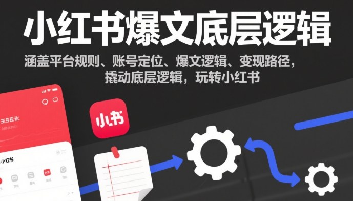 小红书爆文底层逻辑，涵盖平台规则、账号定位、爆文逻辑、变现路径，撬动底层逻辑，玩转小红书-副业网