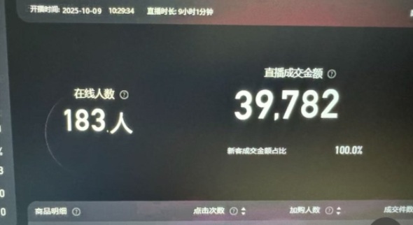 图片[3]-淘宝无人直播带货2025蓝海项目，打造真正的日不落直播间，无需值守，稳定出单日入5张-副业网