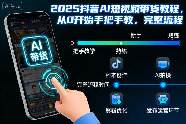 2025抖音AI短视频带货教程，从0开始手把手教，完整流程-副业网